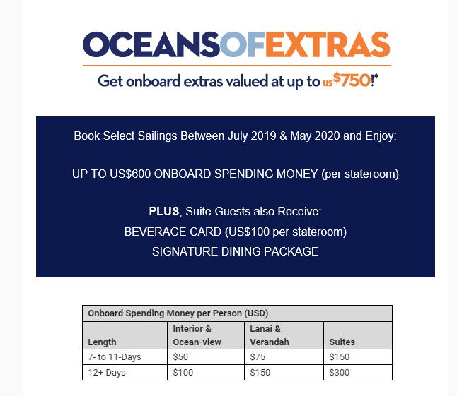 Holland America Line Offers